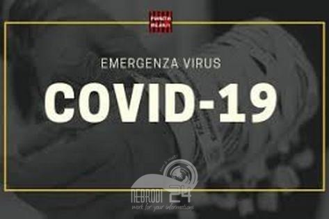Coronavirus in Italia ed in Sicilia, i dati e la mappa contaggi