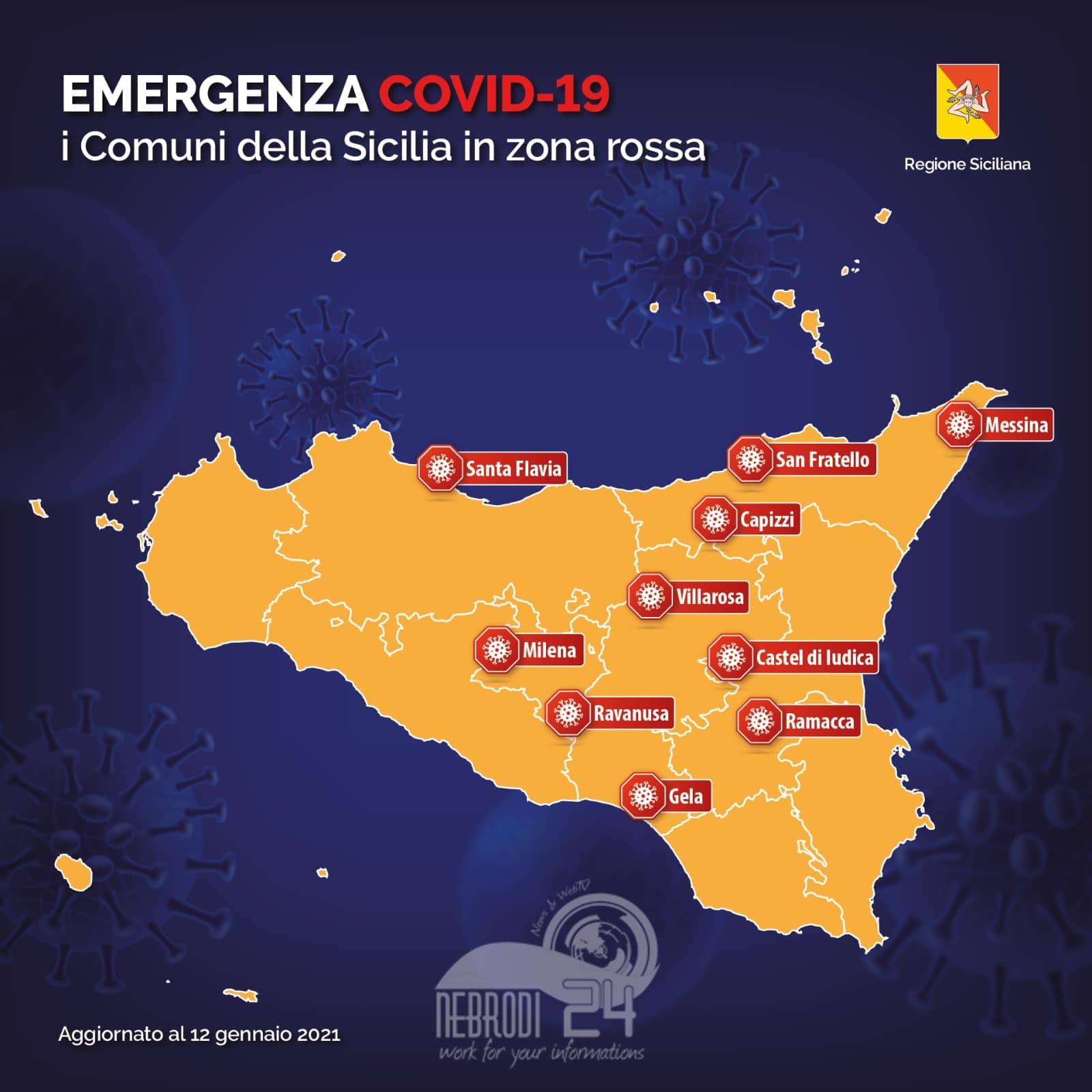 Sicilia – Covid: Diventano dieci le “zone rosse”,  da domani  anche Gela e Villarosa