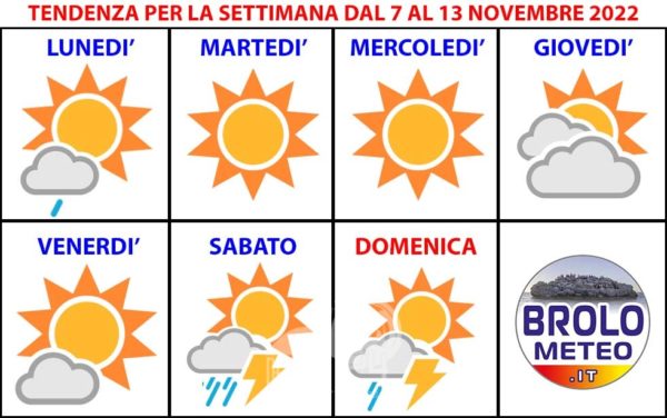 Brolometeo – La Tendenza delle condizioni climatiche dal 7 al 13 novembre